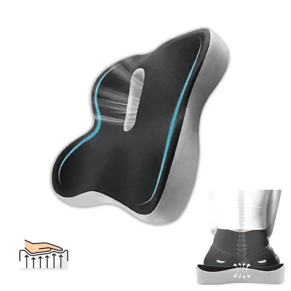 Ergonomi