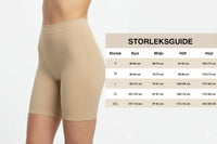 Highwaist shapetruss med mavekontrol og baldeløft