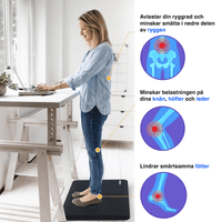 Ergonomisk ståmåtte til aflastning af fødder og hæle