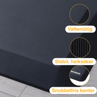 Ergonomisk ståmåtte til aflastning af fødder og hæle