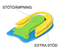 Hælindlæg med stødabsorberende gel mod hælspore – 2-pak