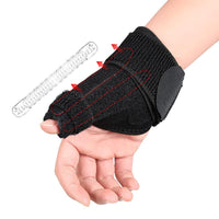 Wrist support with thumb support – adjustable for right and left hand