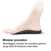 Pronationsindlæg – halv sål med støtte ved overpronation