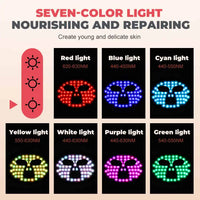 LED-lysterapi ansigtsmaske
